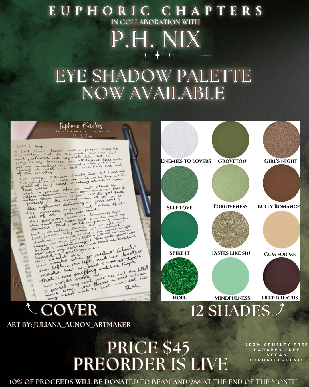 P. H. Nix Distorted Obsession Palette