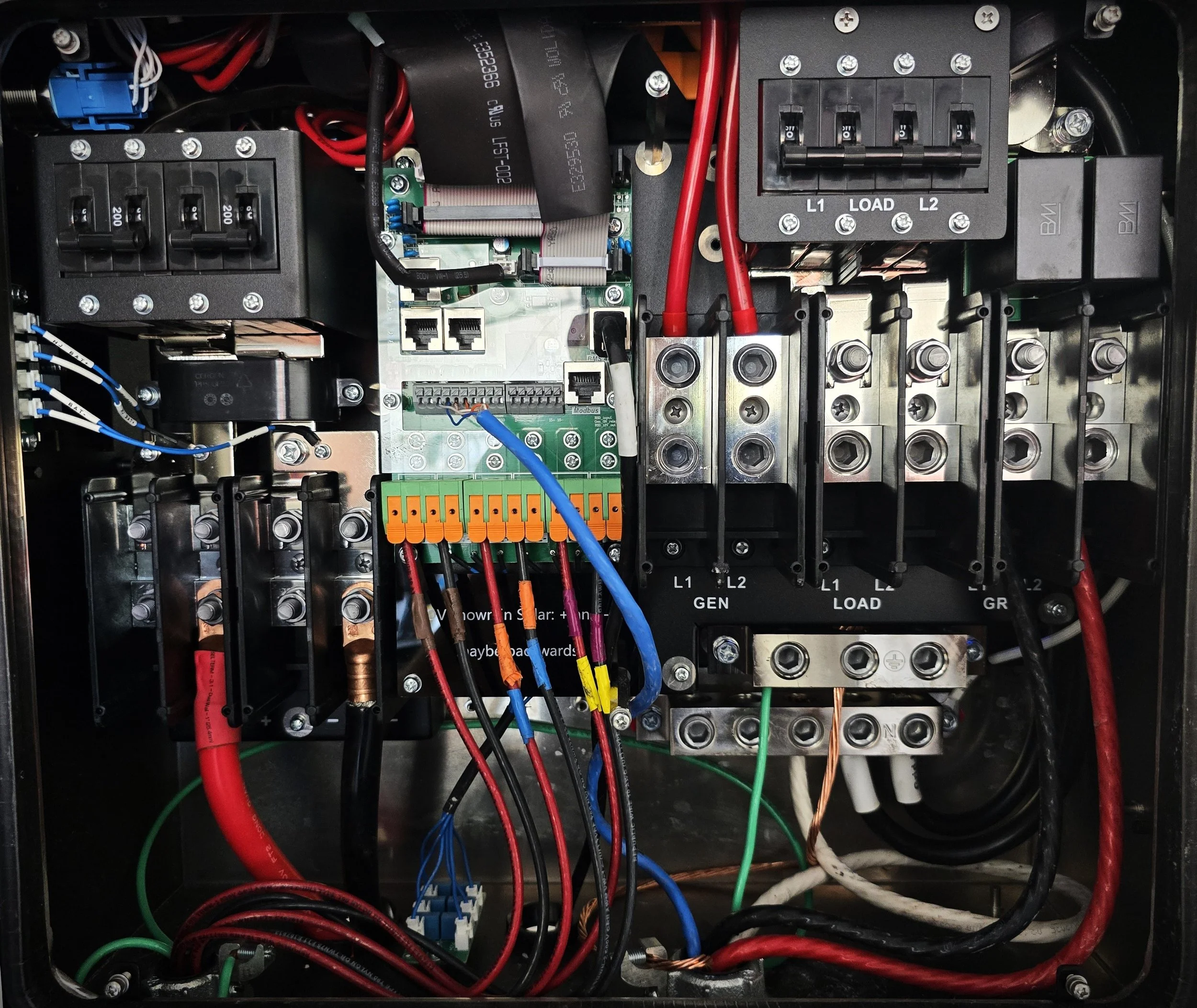 River Sun Solutions Solar Service