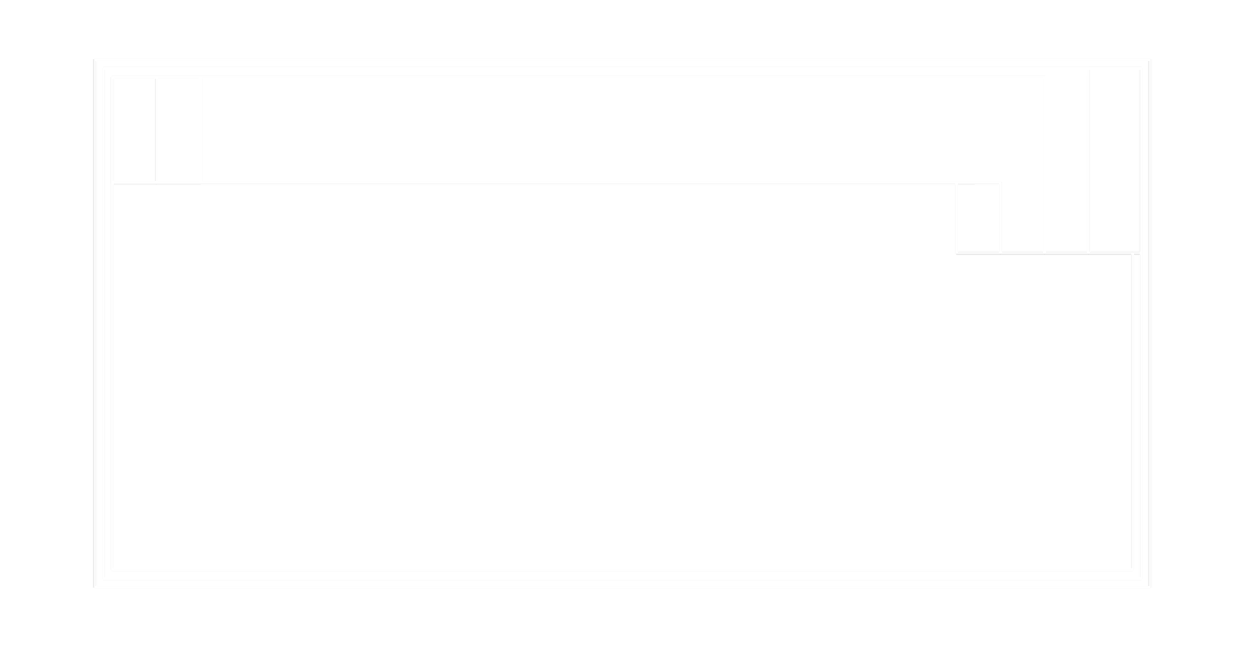 Step Option E