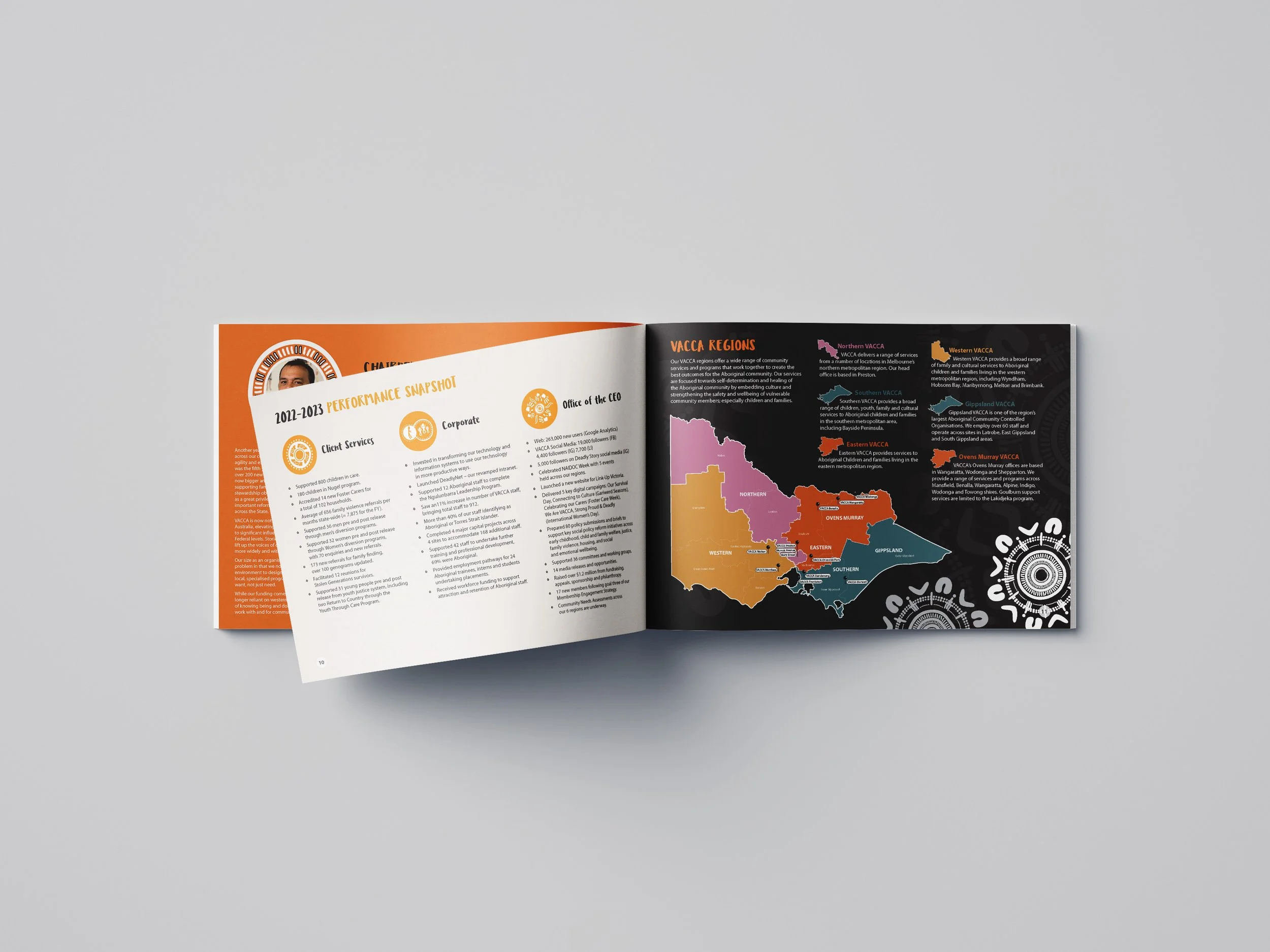 New Map and Sectors.jpg