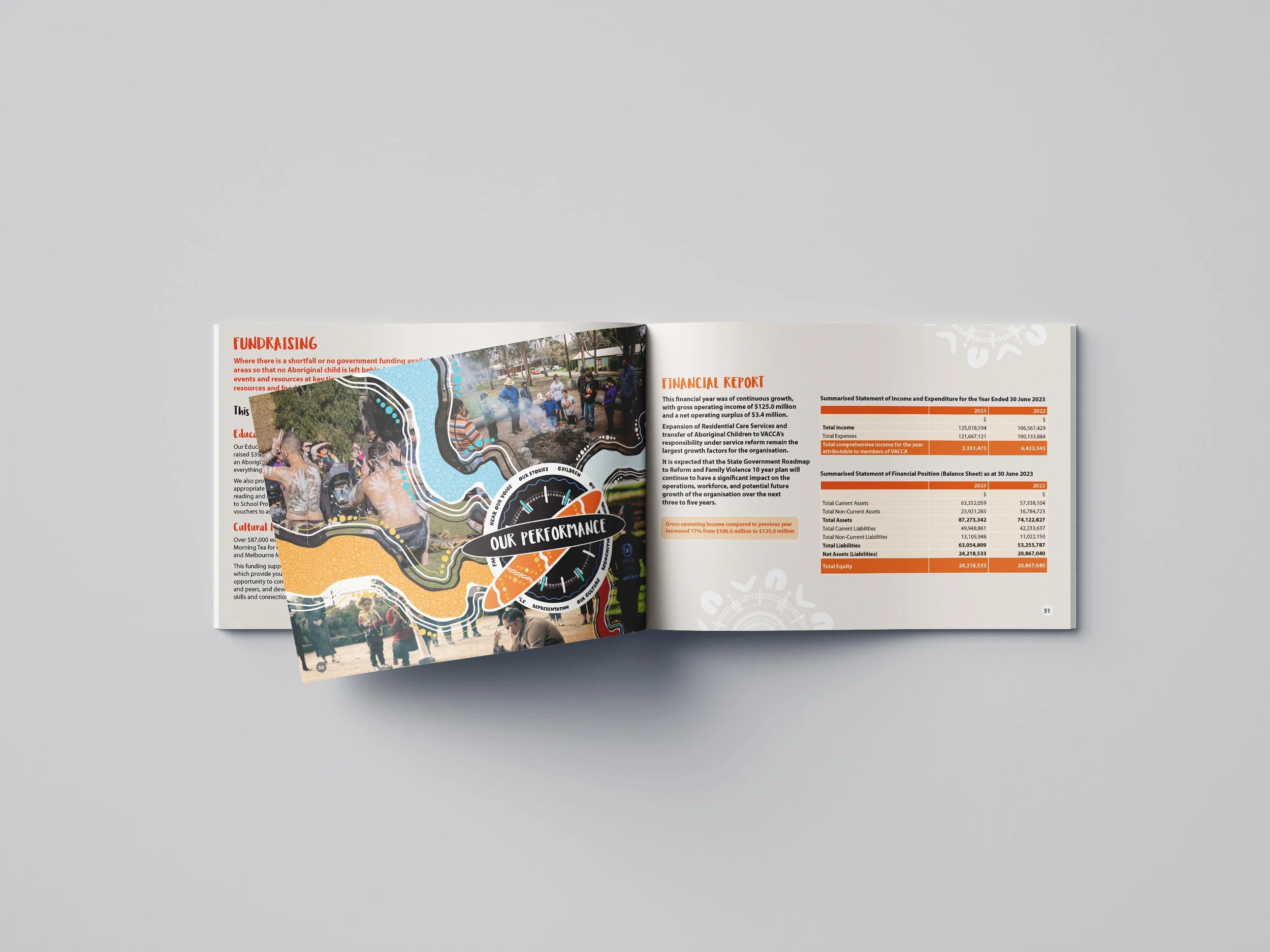 Financial Section.jpg