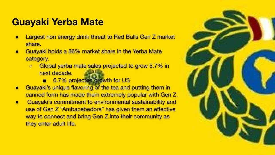 Red Bull Competitive Analysis Final-7.jpg