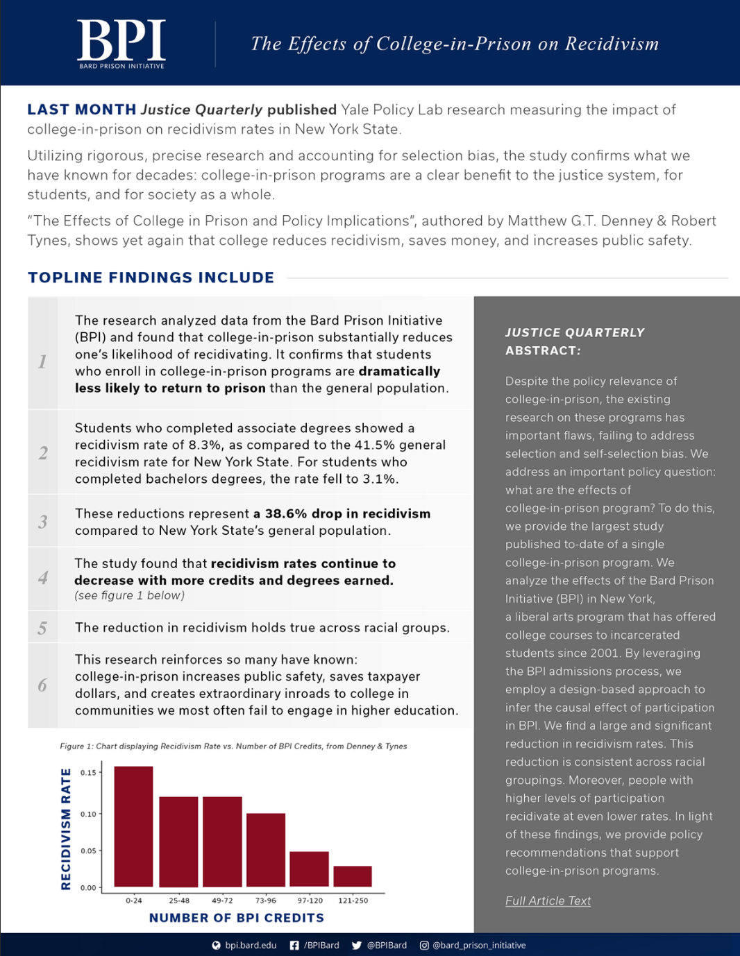 The Effects of College in Prison One-Pager, Click to Download
