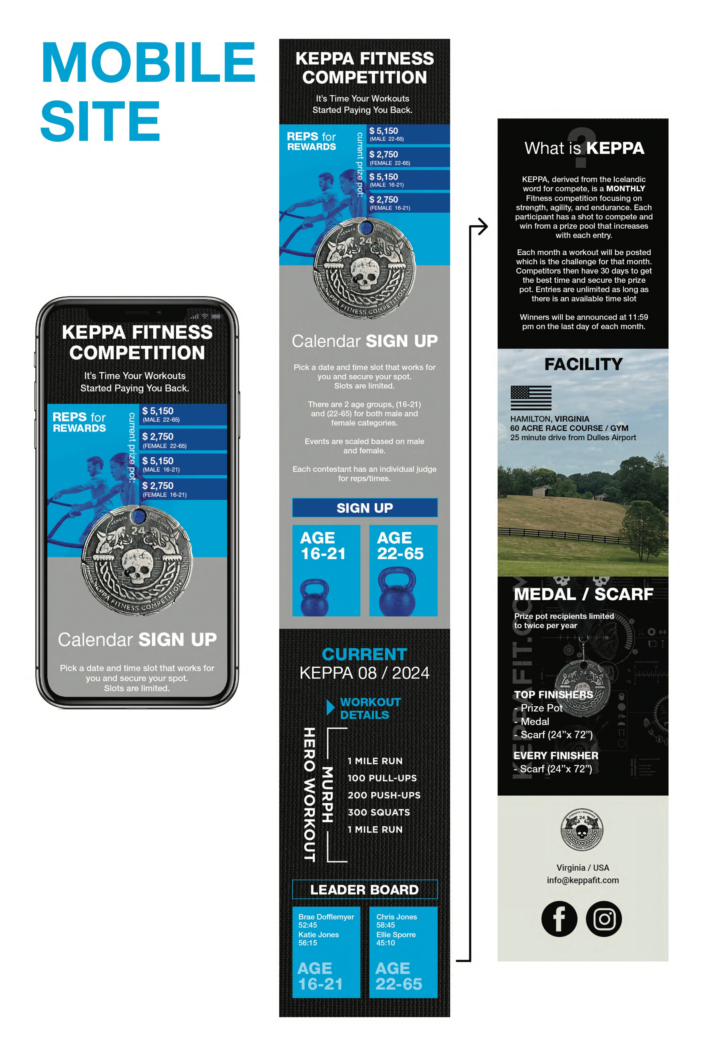 Keppa Mobile Site.jpg