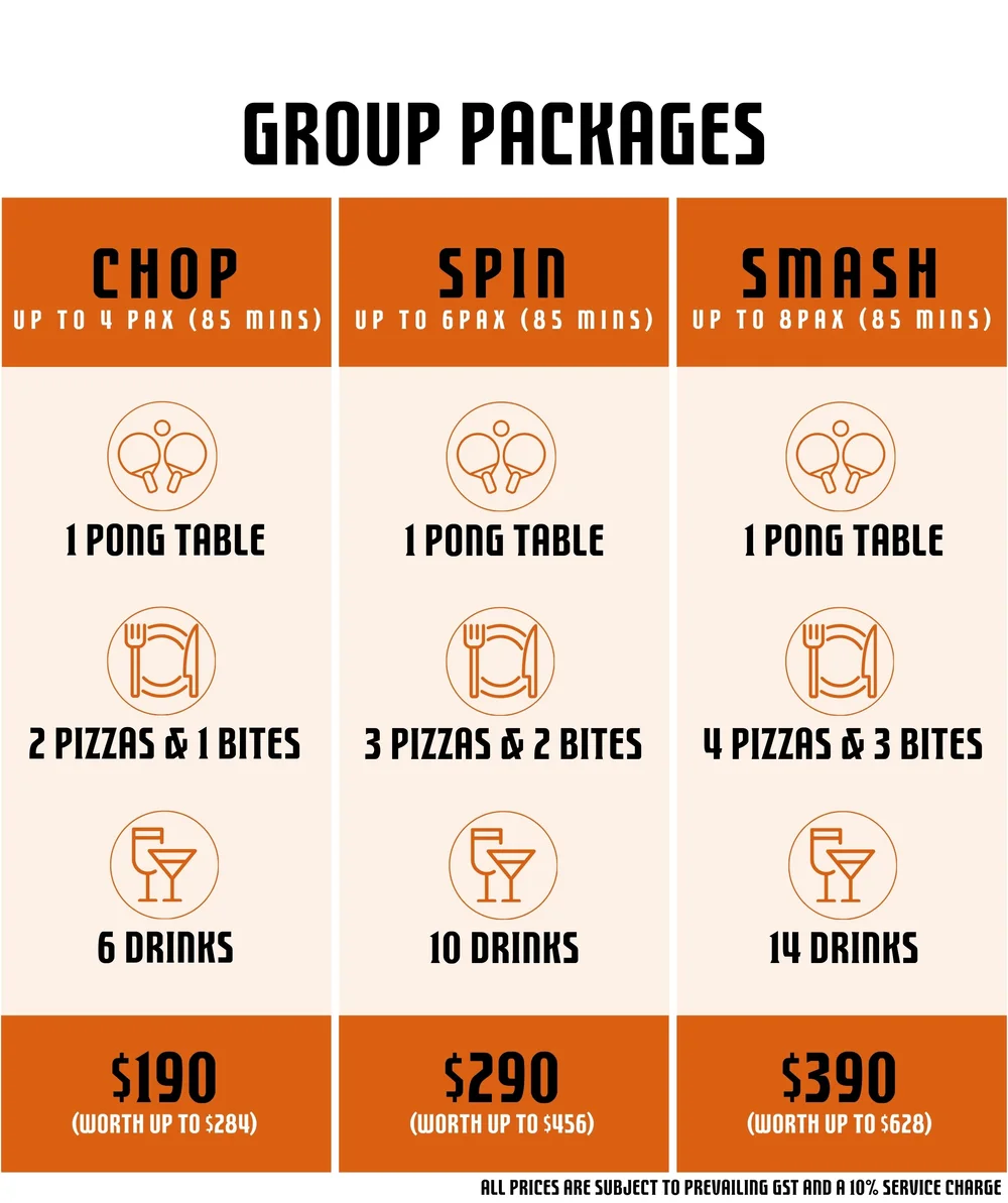 Rates | Explore Our Competitive Rates Today — Toptable