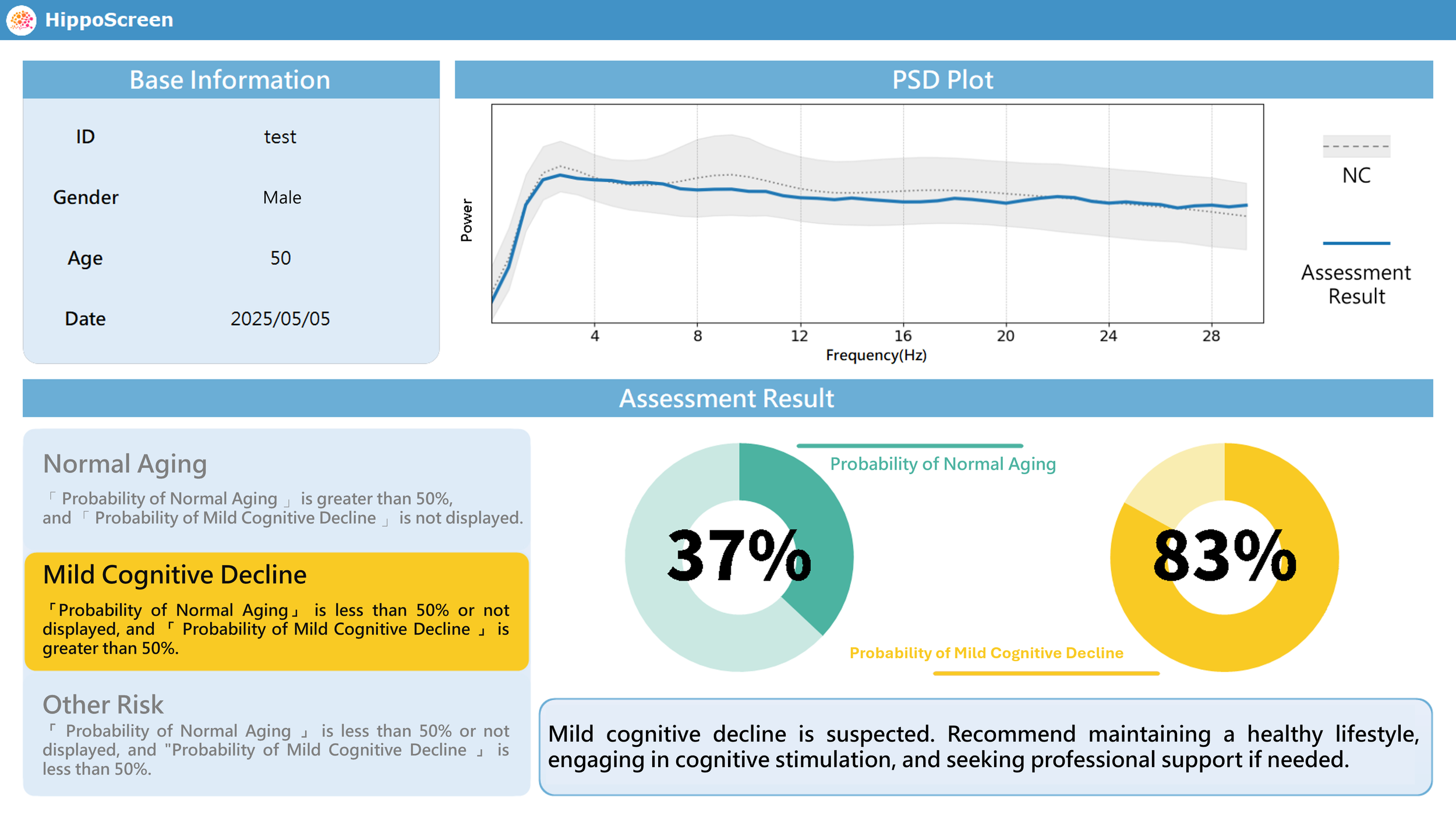 BDR_Report page_EN - 宏智生醫科技HippoScreen Neurotech Corp..png
