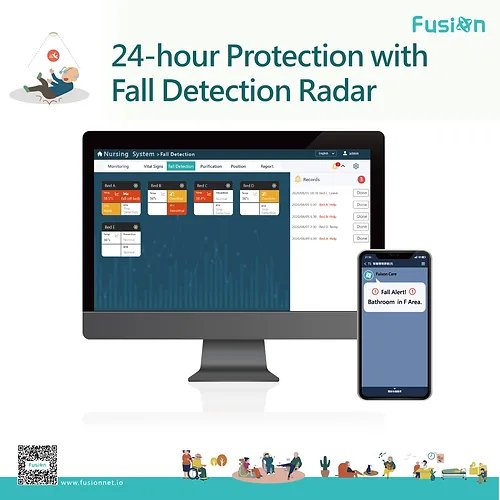 Fusion Fall Detection System-2.jpeg