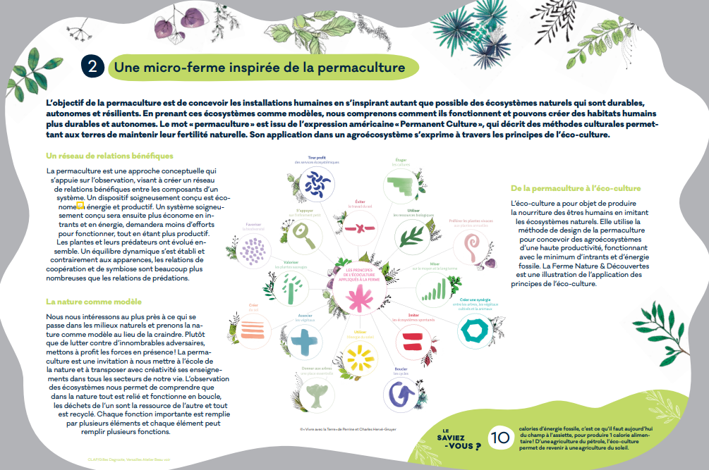 Panneau micro ferme.png