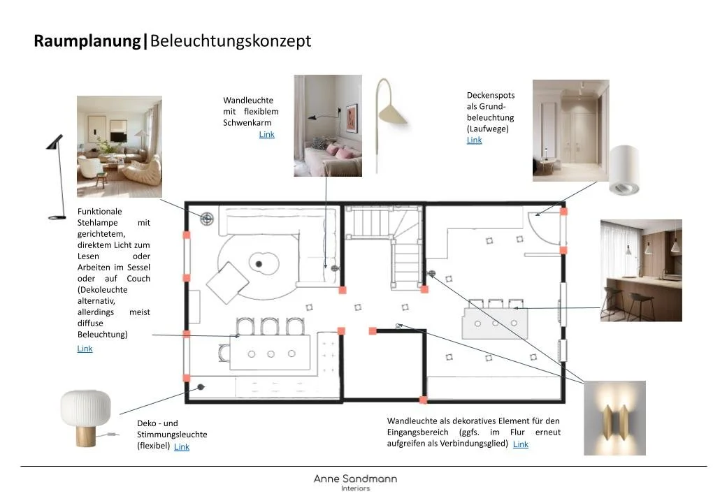 studio-sandmann-interior-design-services-raumplanung.jpg