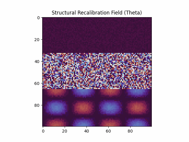 The Problem of Time in Quantum Gravity_NaturalTechnology_TheTheoryofEverything