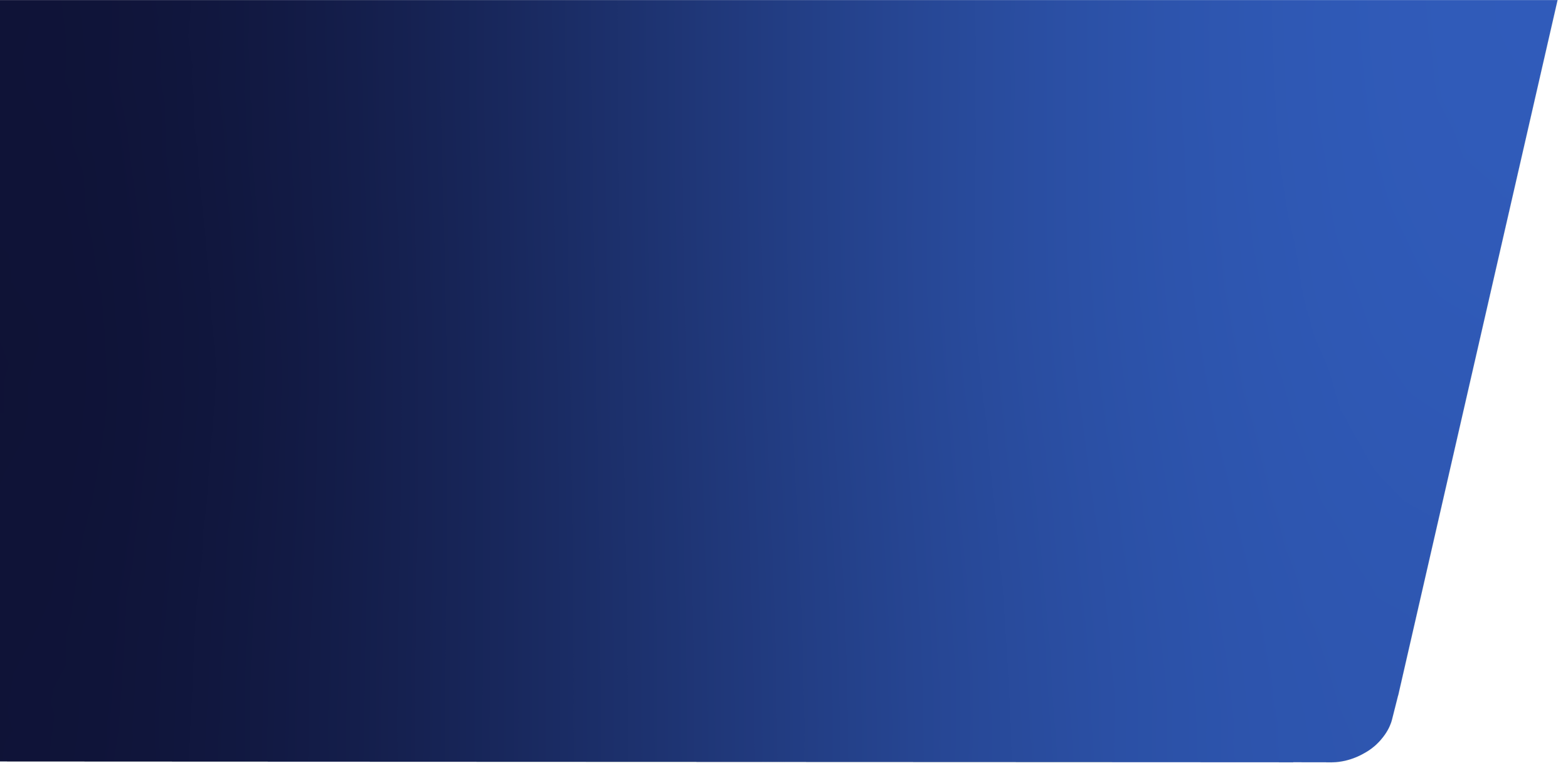 Abstract background with blue gradient and green curved edges.