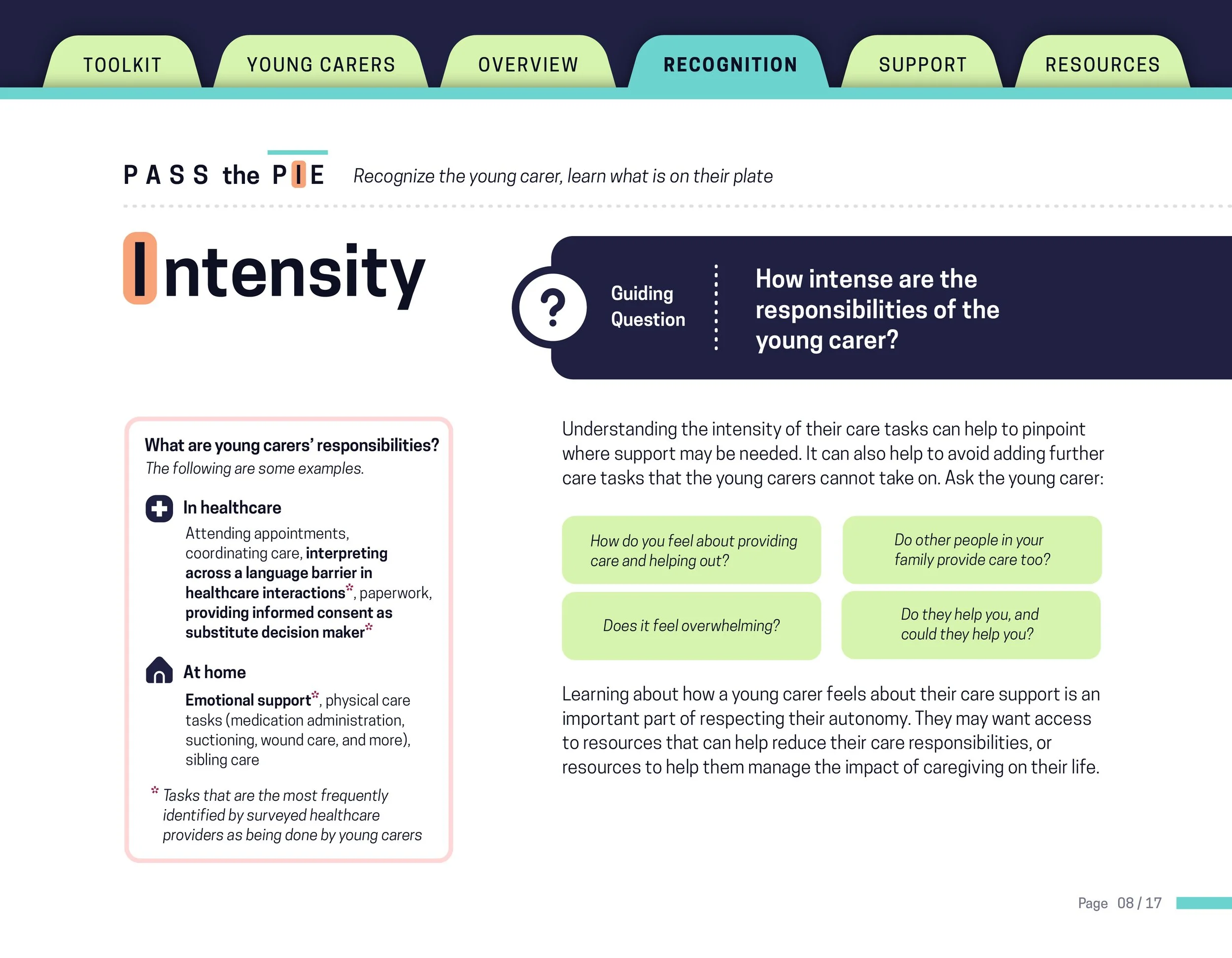 UHN_toolkit-08.jpg