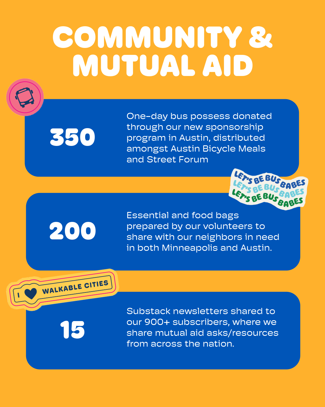 Joon Community Impact Report-5.png