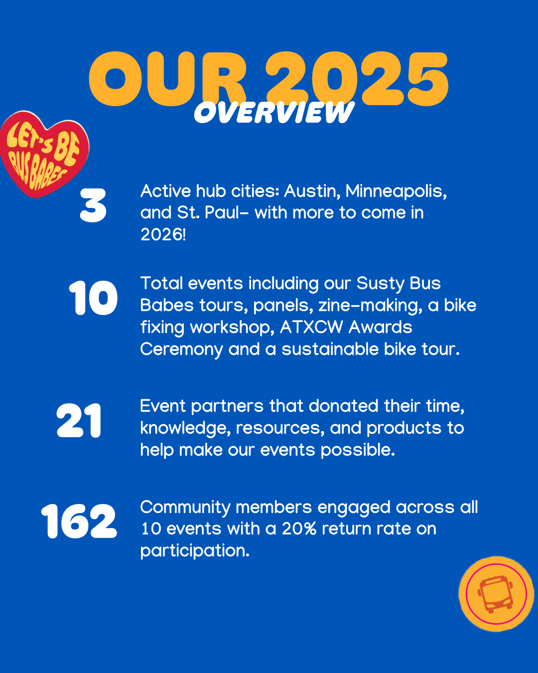 Joon Community Impact Report-2.png