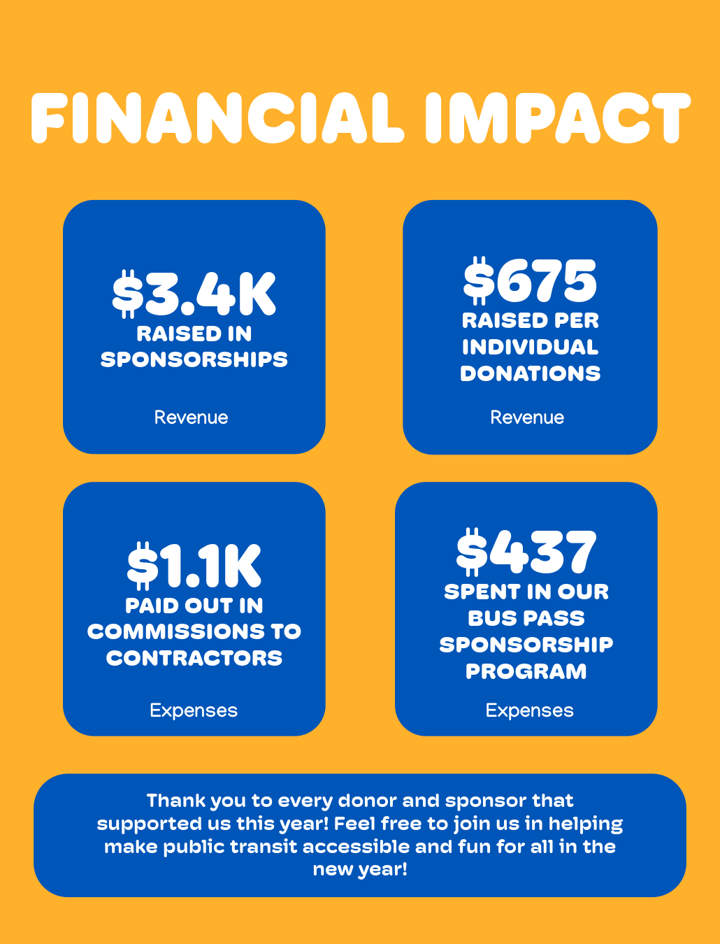 Joon Community Impact Report-8.png