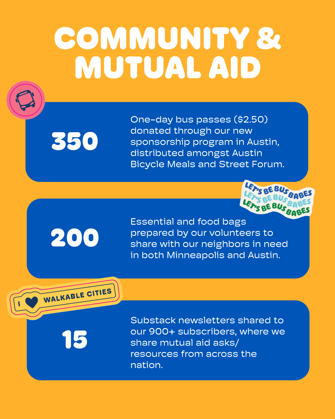 Joon Community Impact Report-4.png