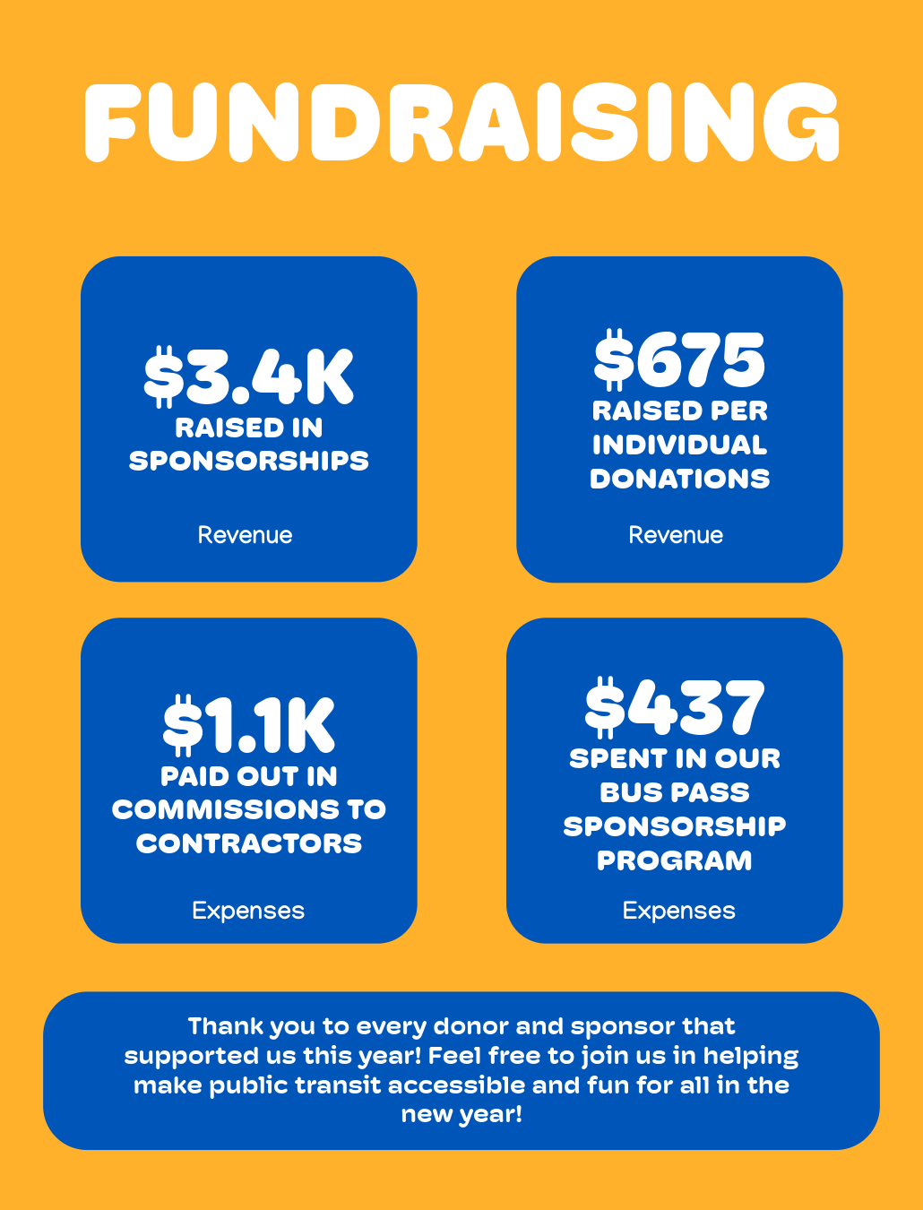 Joon Community Impact Report-7.png