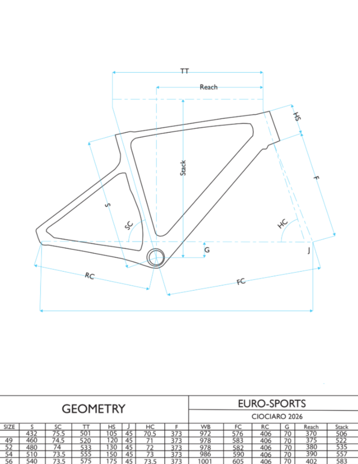 Ciociaro 2026 Frame Geometry