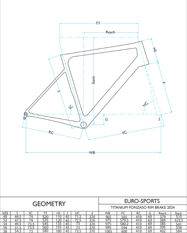 Road Bicycle frame design