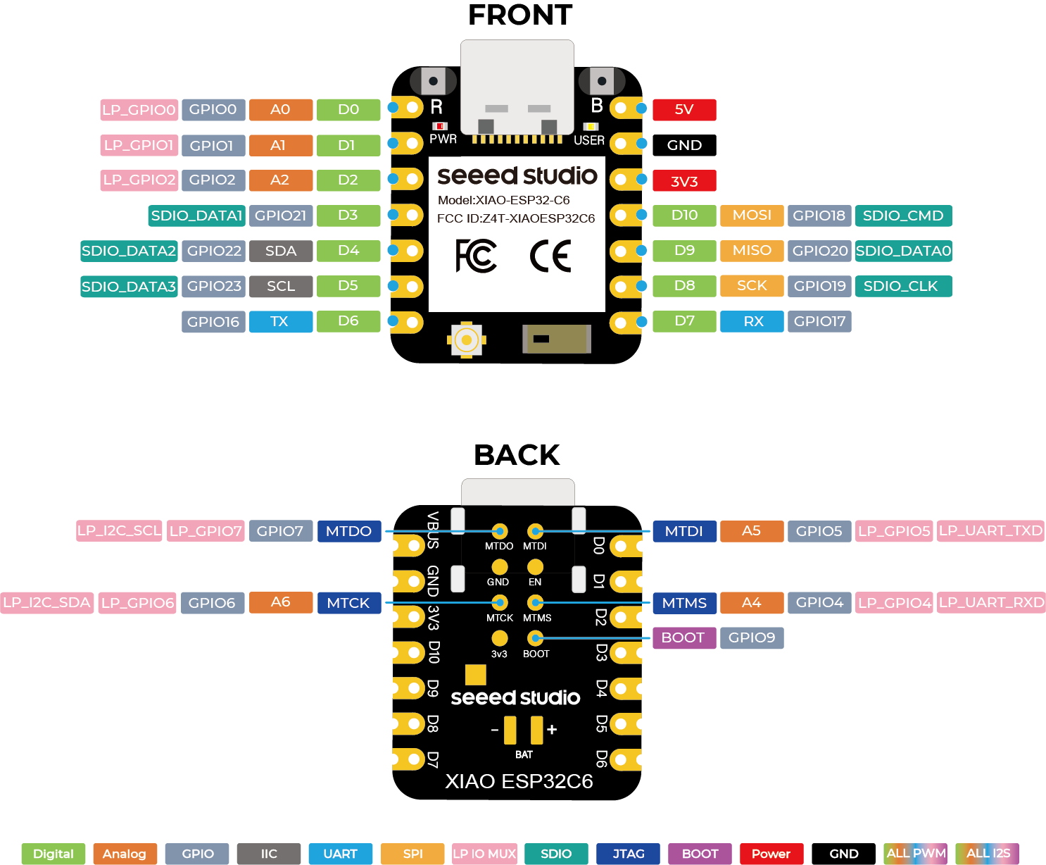 ESP32C6.png