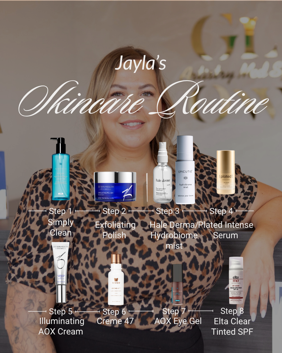 A woman with skincare products labeled from step 1 to step 8 arranged in front of her.