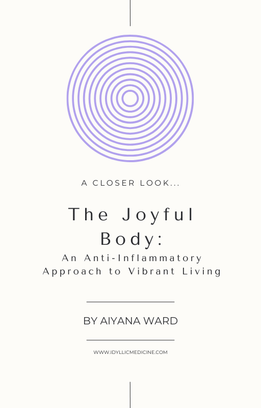 Inflammation E-Book.png