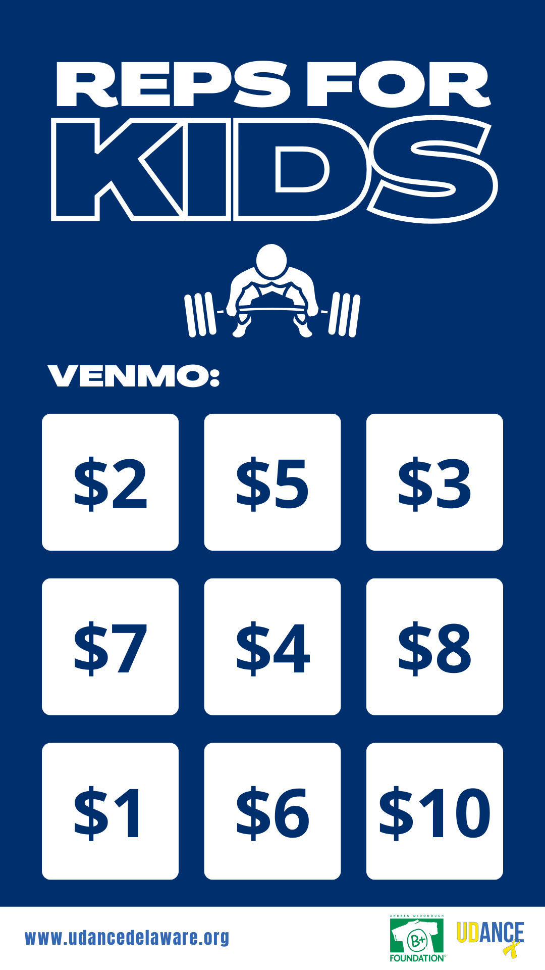 A blue poster promoting a fundraiser called 'Reps for Kids.' It features a white illustration of a person lifting weights. Contributions are accepted via Venmo with various amounts listed, such as $2, $5, $3, $7, $4, $8, $1, $6, and $10. The website www.udancedelaware.org is at the bottom, along with logos for the B+ Foundation and UDance.