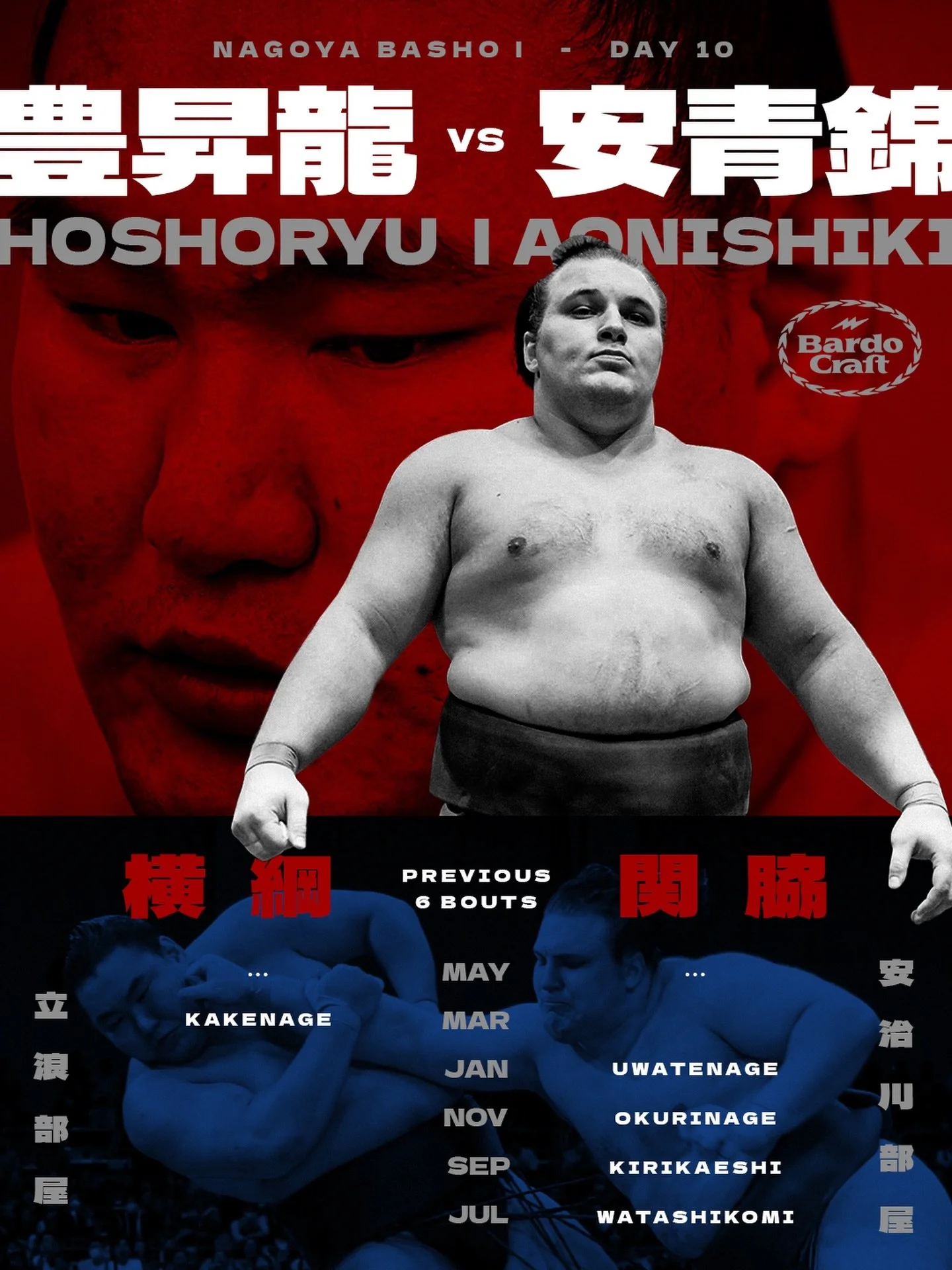 If there is one thing a top dog despises, is a talented young blood with a full head of steam. Aonishiki feels different among the homegrown rikishi (other than his looks), a clear understanding of broader grappling education. When in doubt, he falls