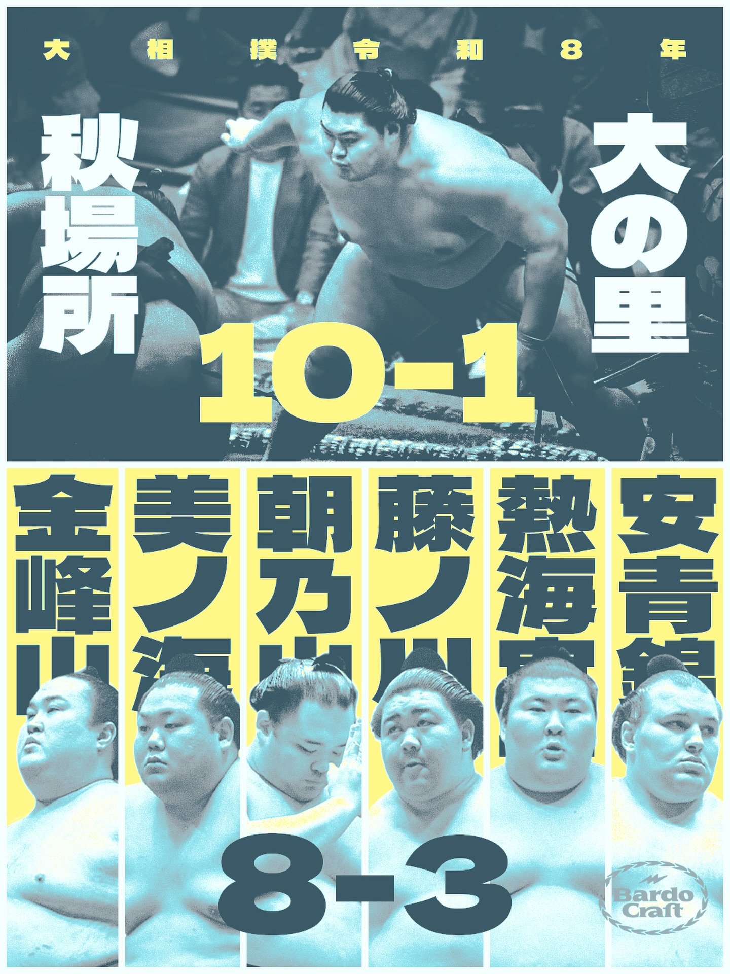 Onosato separating from the pack with 4 days to go, meanwhile the hungriest wolves are waiting in the wings.
 #大の里 #九月場所 #相撲&nbsp;#bardocraft