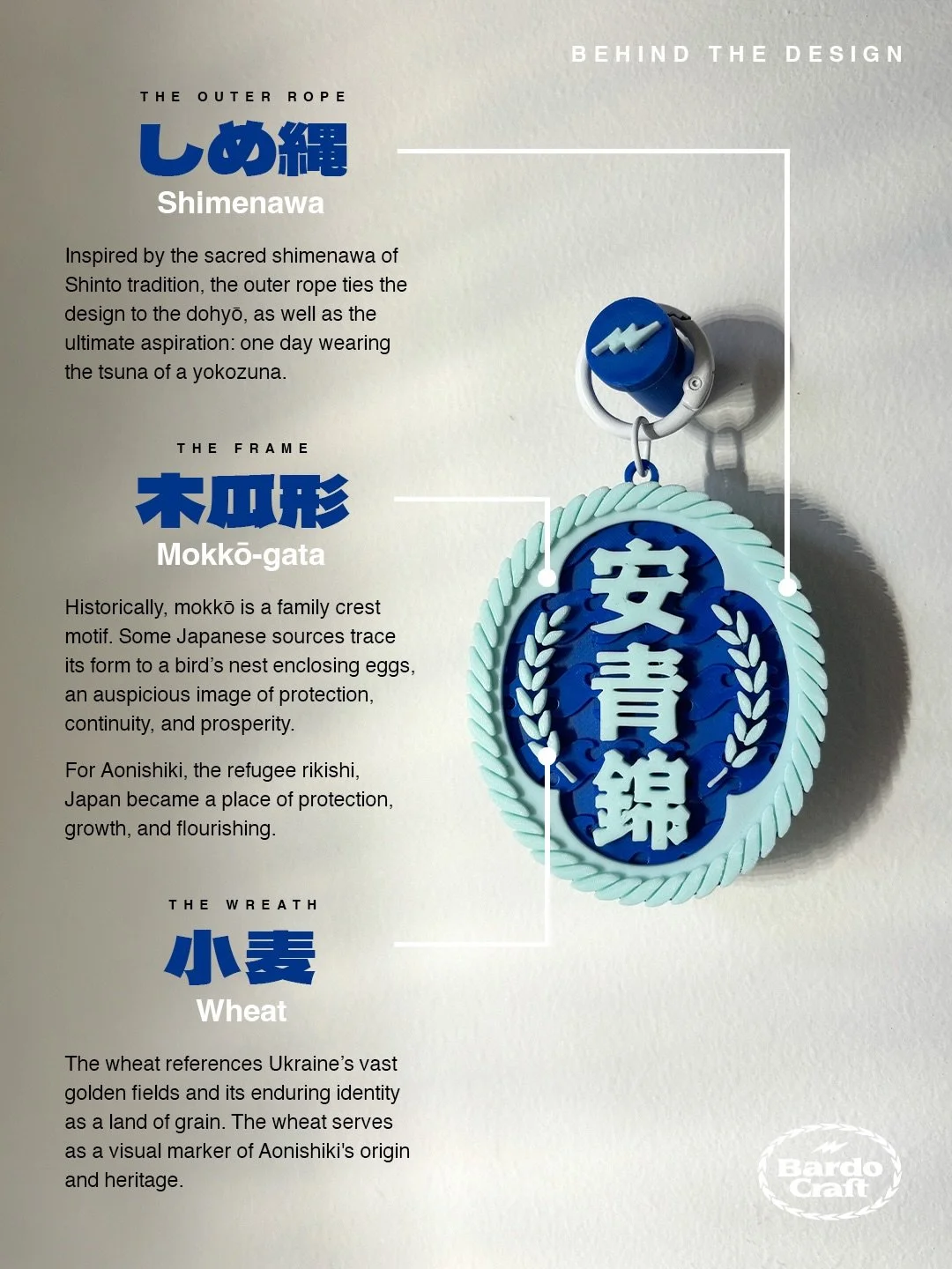 Aonishiki&rsquo;s story is multi dimensional, and the design should reflect just that. Of course, the same level of dedication also goes to Hoshoryu, and Atamifuji. Let&rsquo;s take a deep dive into the design behind the sumo keychains, from their fr
