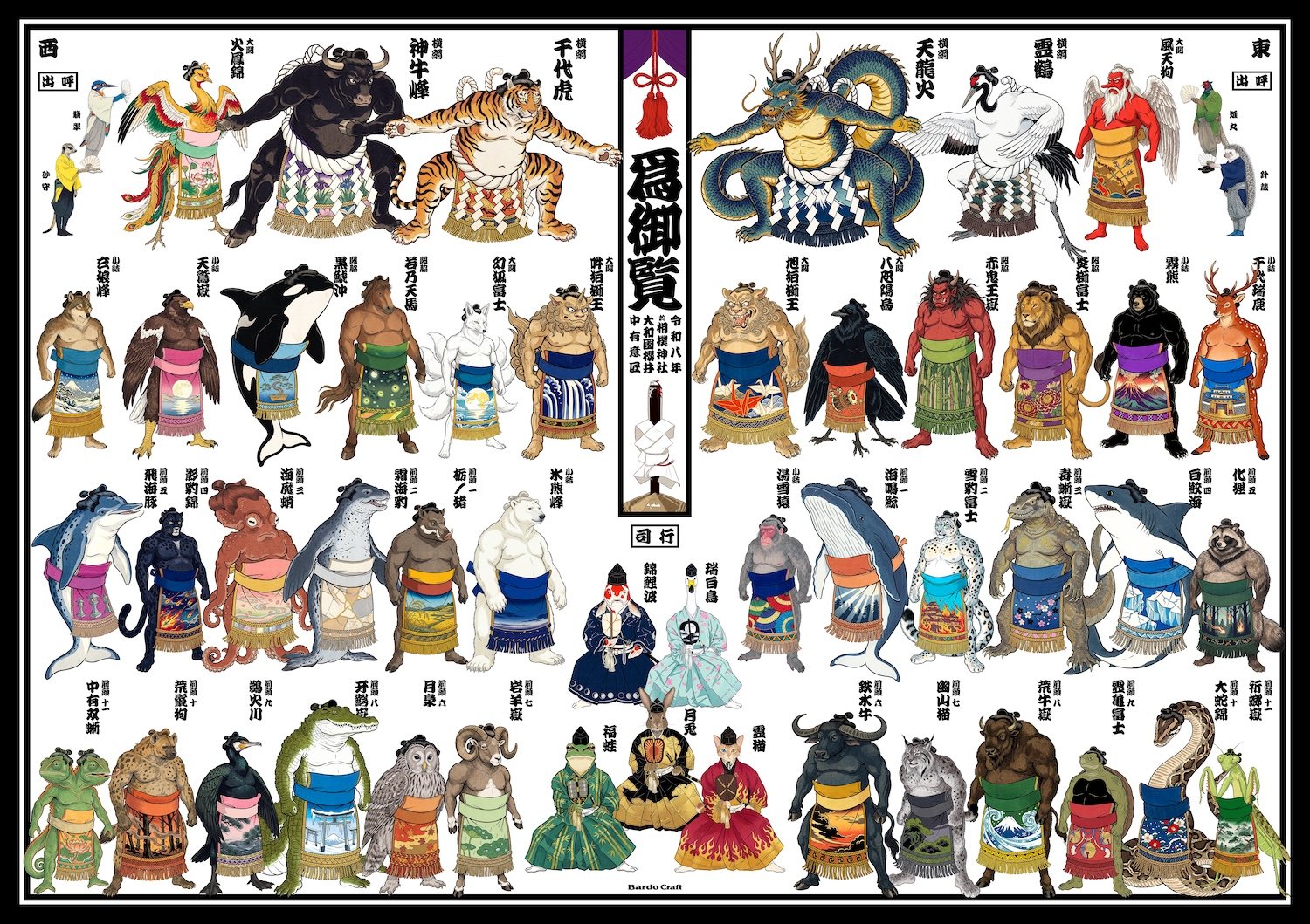 sumo banzuke sumo picture banzuke sumo animals sumo ranking Japanese sumo wrestling bardo craft bdcmma