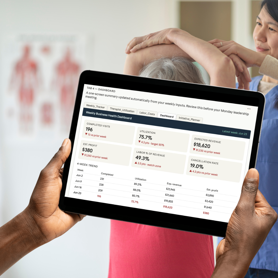 Screenshot of the weekly business tracker showing the physical therapy clinic health dashboard