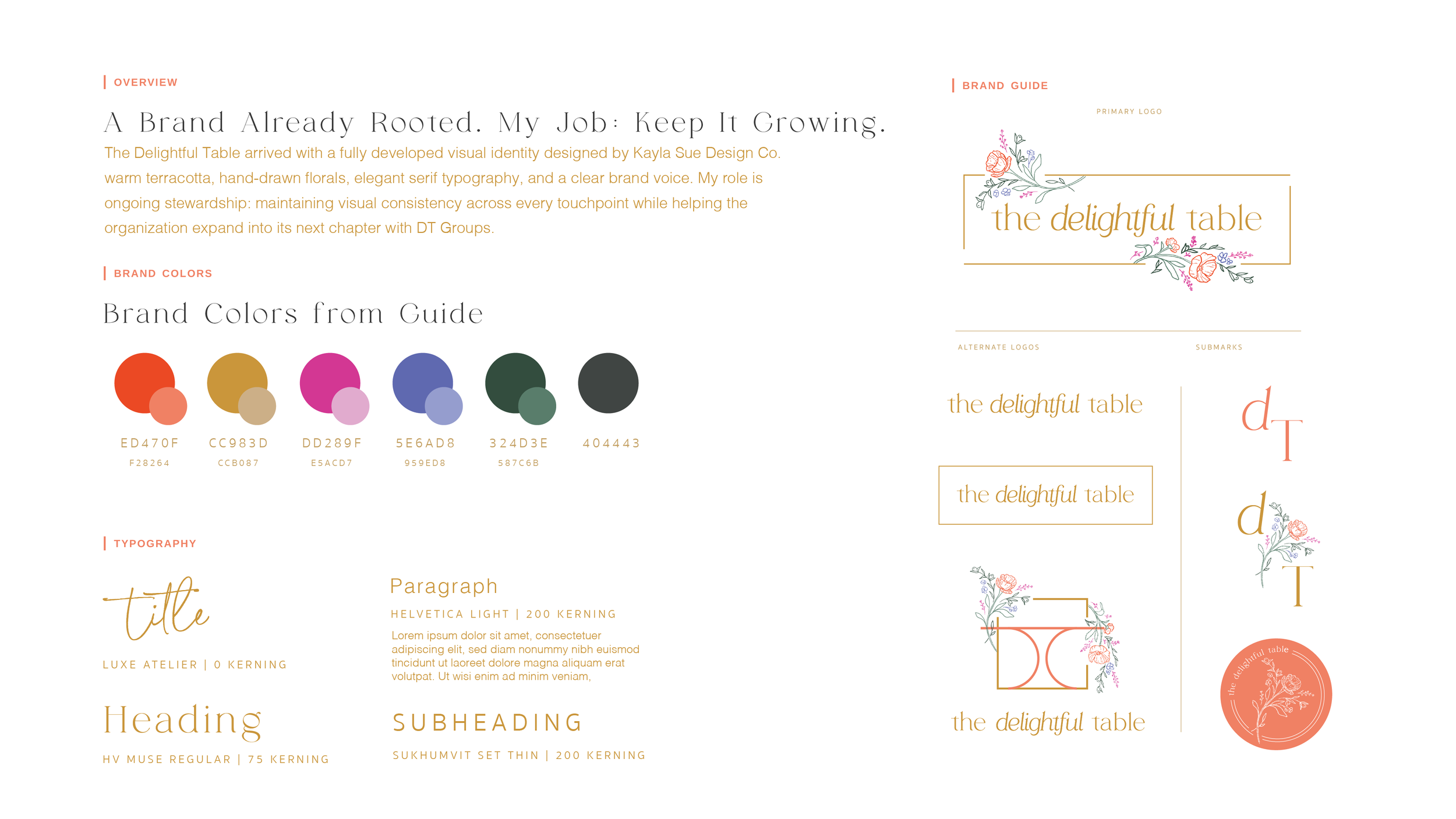 DT Case Study-02.png