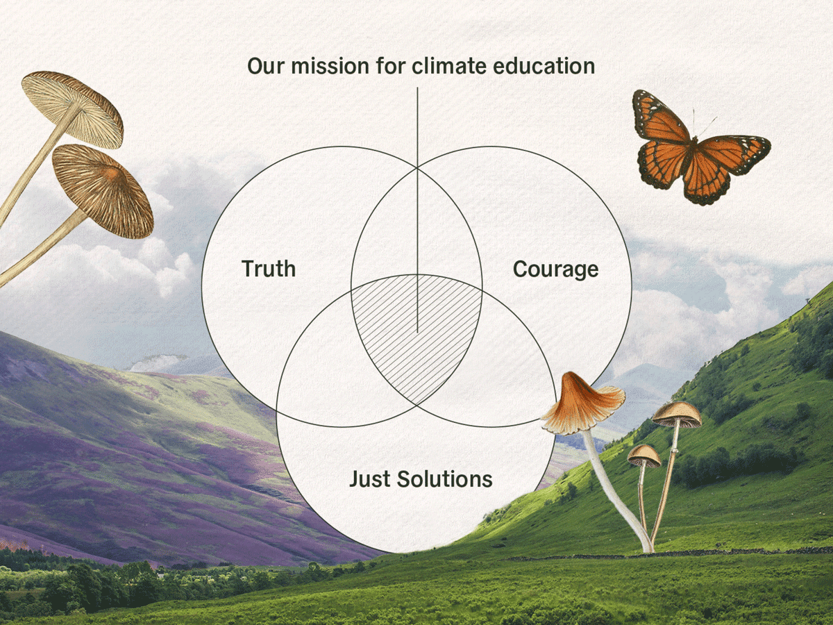 The All We Can Save Project