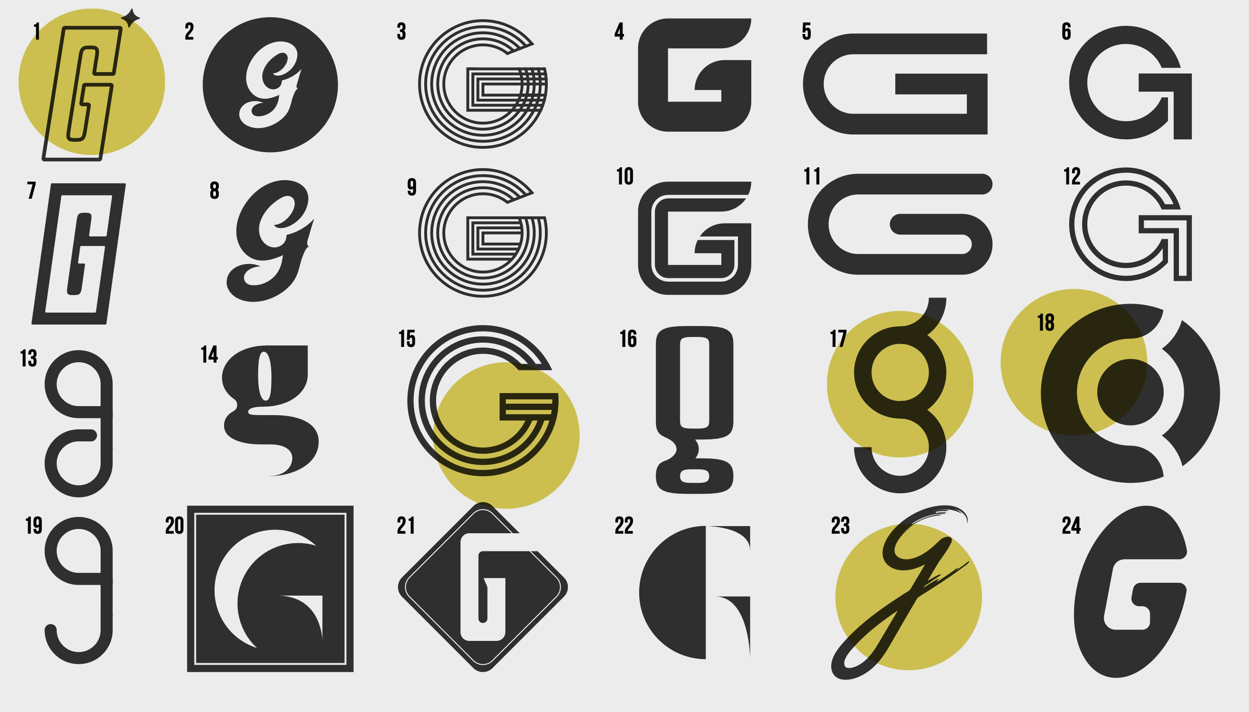 Exploration Concepts