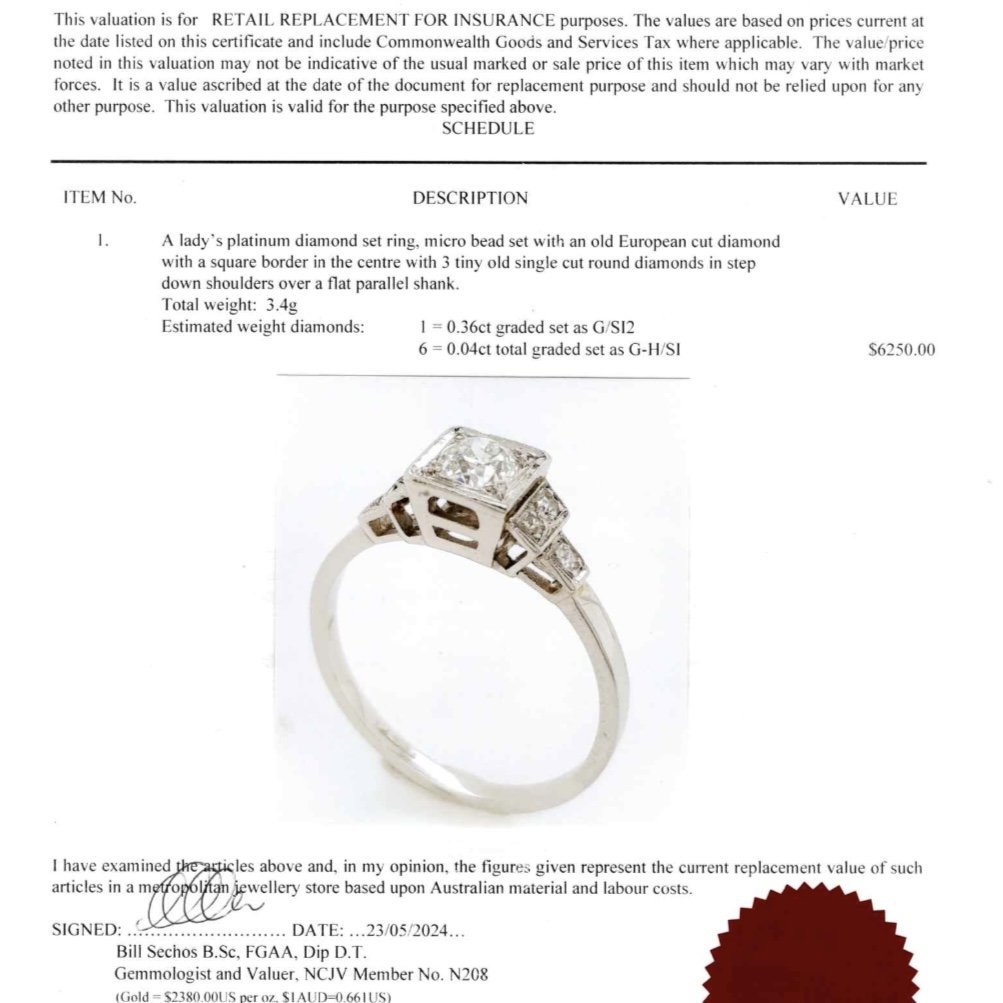 valuation for art deco ring