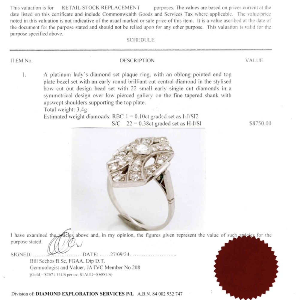 valuation for art deco ring
