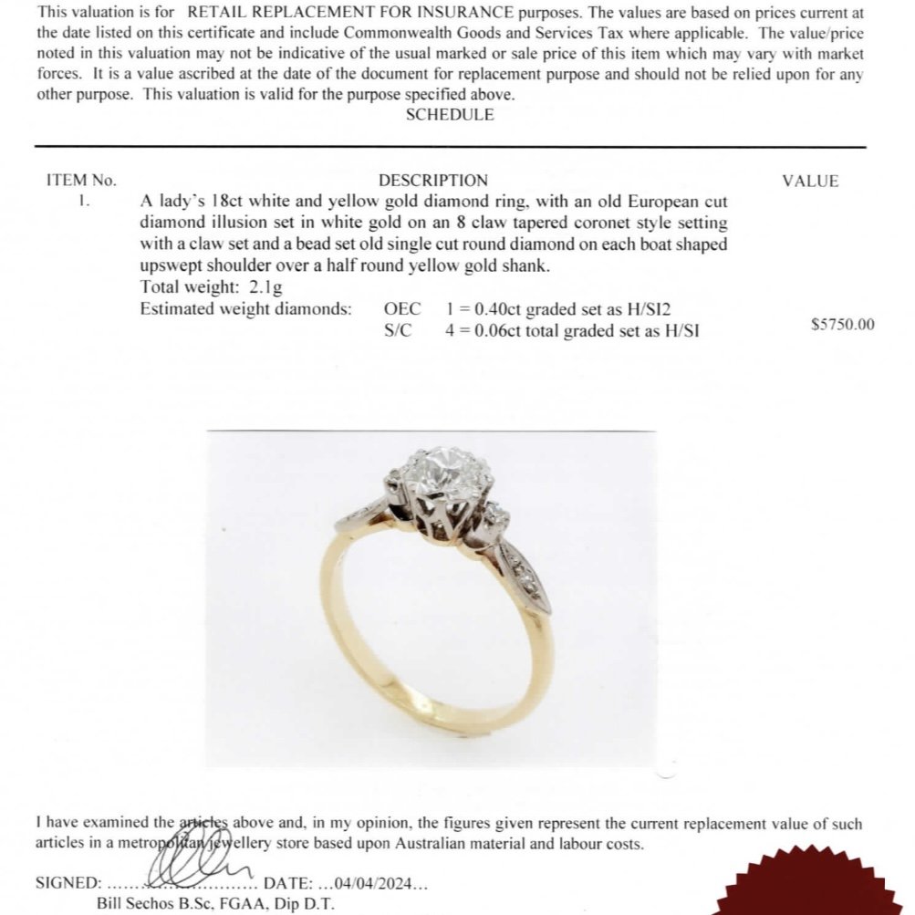 vintage ring valuation