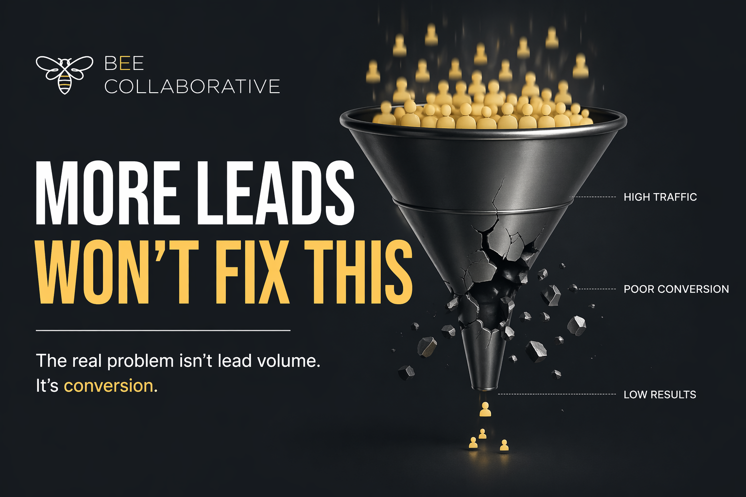You Don’t Need More Leads. You Need Better Conversion