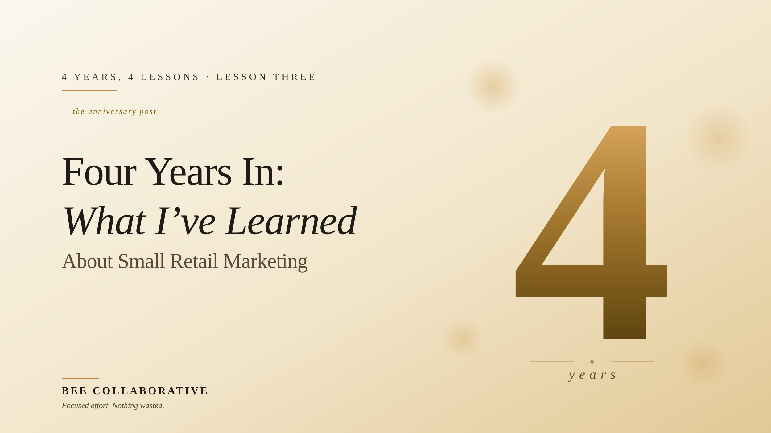 Four Years In: What I’ve Learned About Small Business Marketing