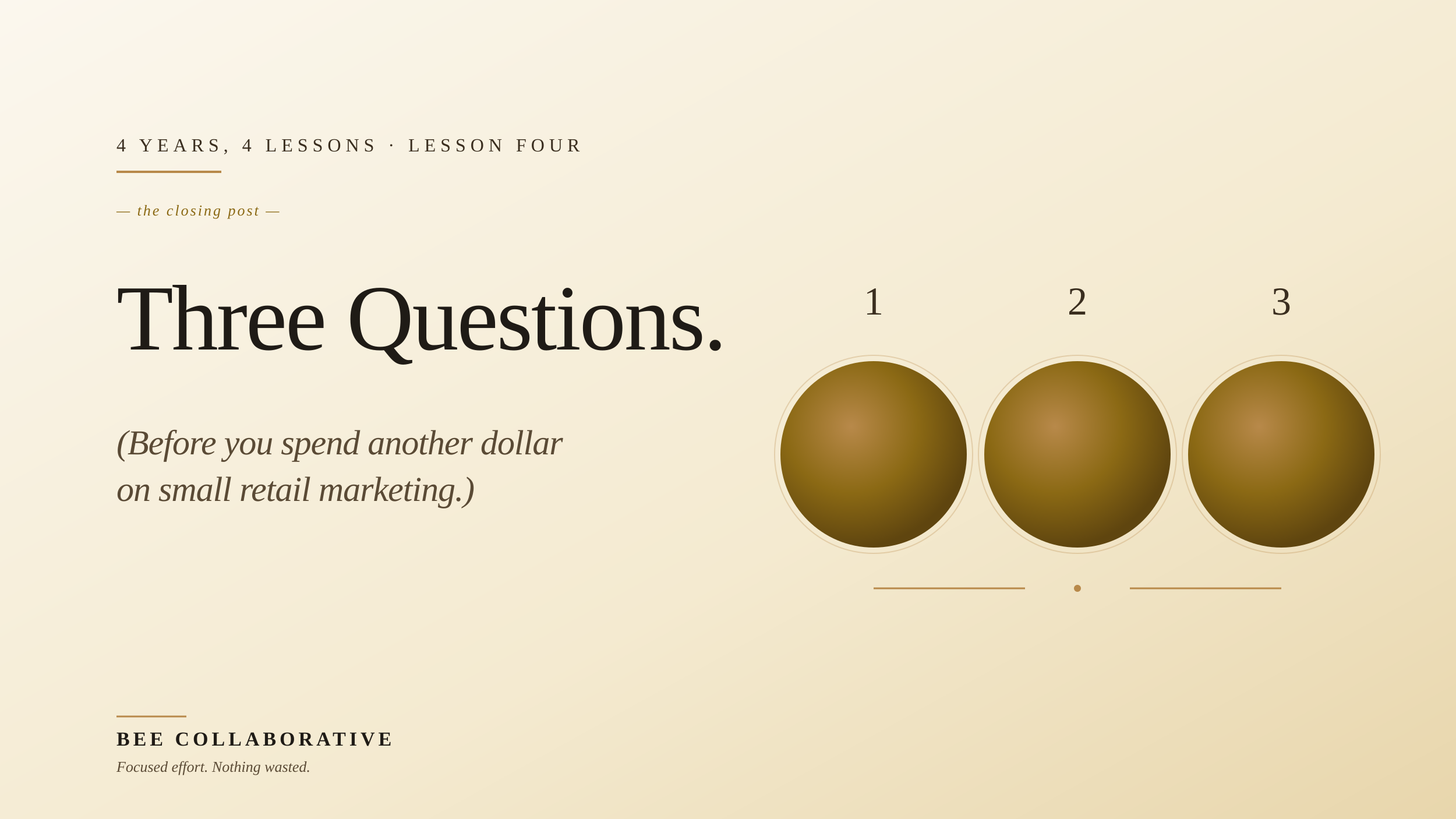 The Three Questions Every Small Retailer Should Answer Before Spending Another Dollar on Marketing