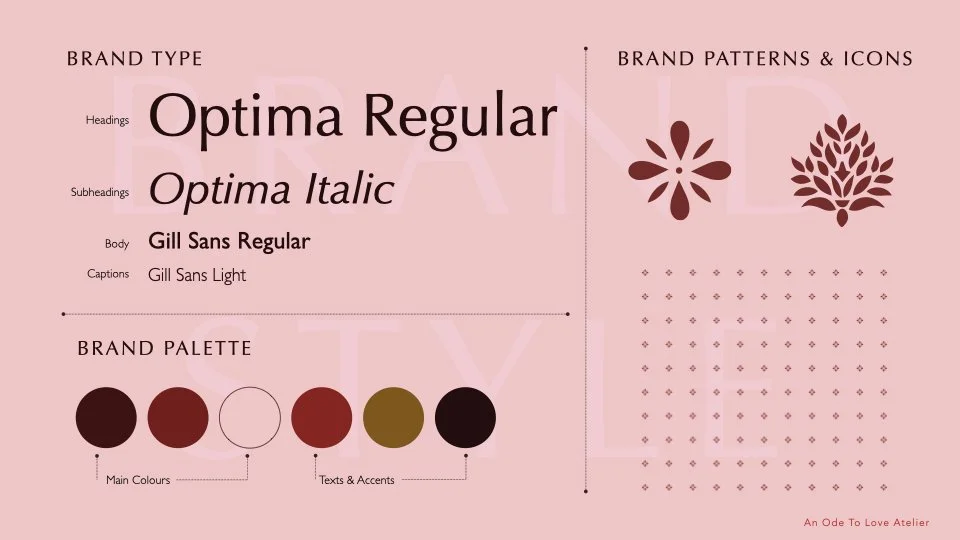 INDIA ROYALE PORTFOLIO Jan 2026.006.jpeg