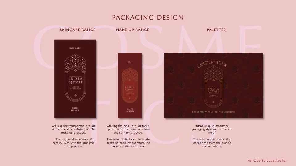 INDIA ROYALE PORTFOLIO Jan 2026.007.jpeg