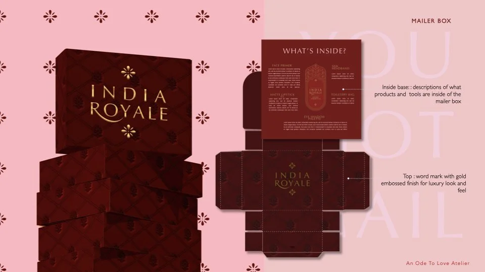 INDIA ROYALE PORTFOLIO Jan 2026.009.jpeg