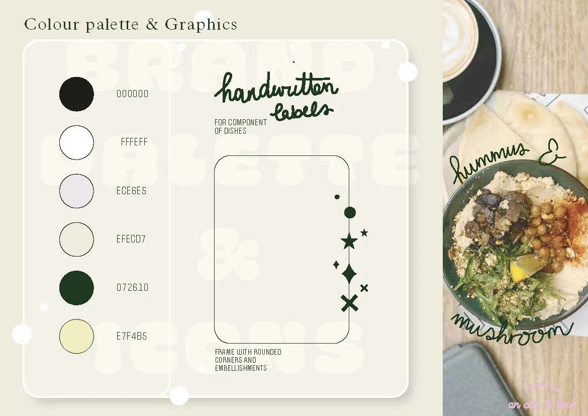 Roast Social Strategy Portfolio_Page_5.jpg