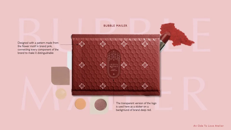 INDIA ROYALE PORTFOLIO Jan 2026.008.jpeg