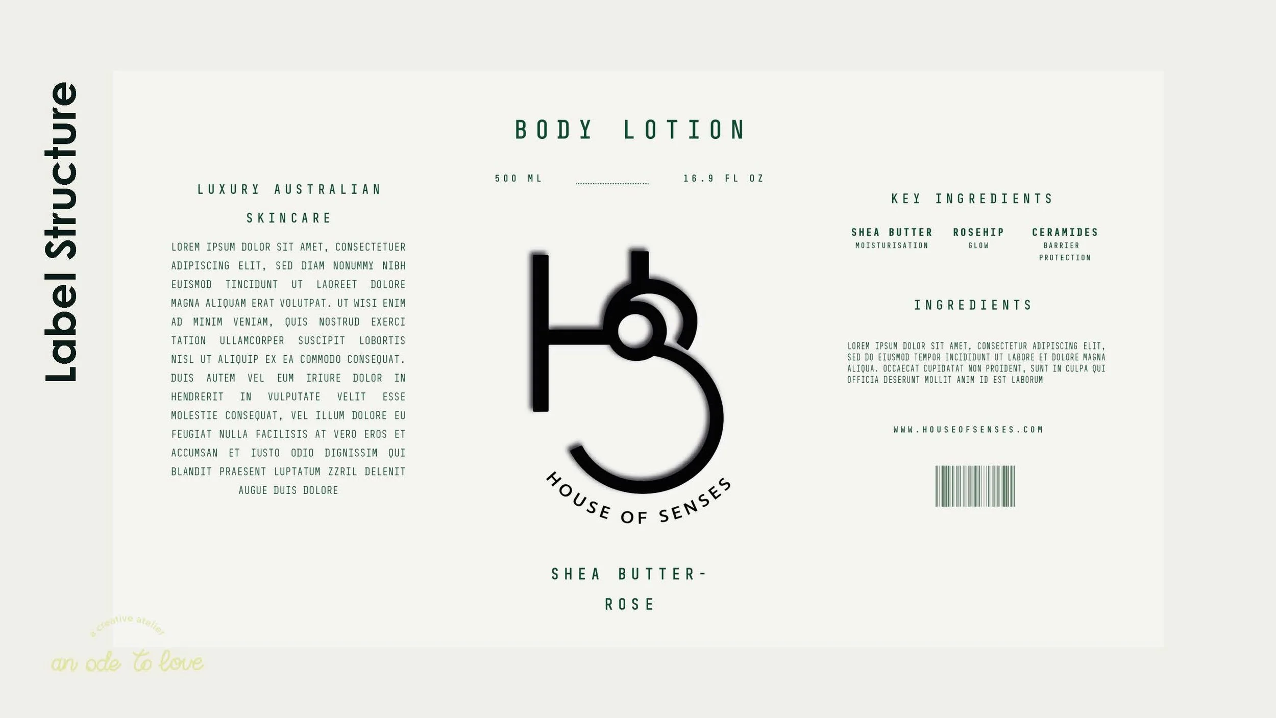 The anatomy of a House of Senses product label