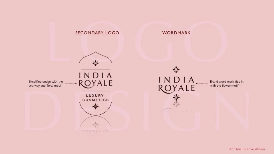 INDIA ROYALE PORTFOLIO Jan 2026.005.jpeg