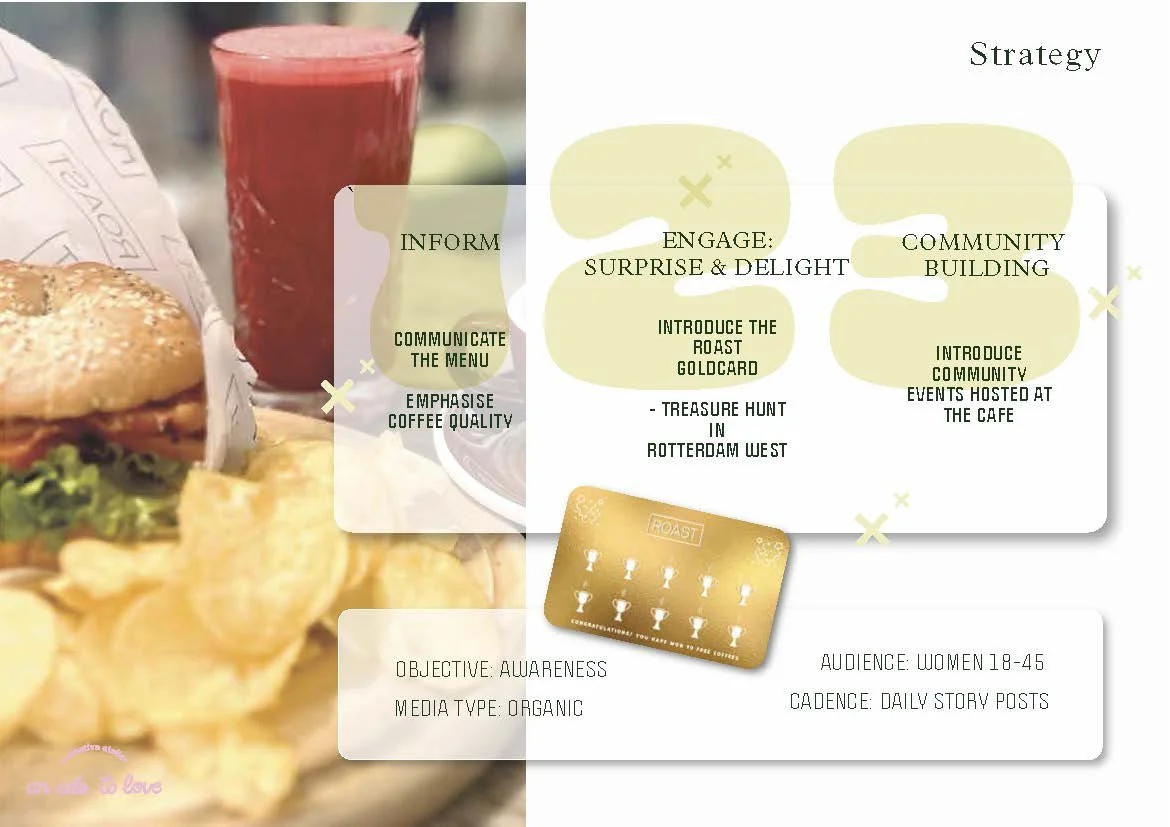 Roast Social Strategy Portfolio_Page_2.jpg