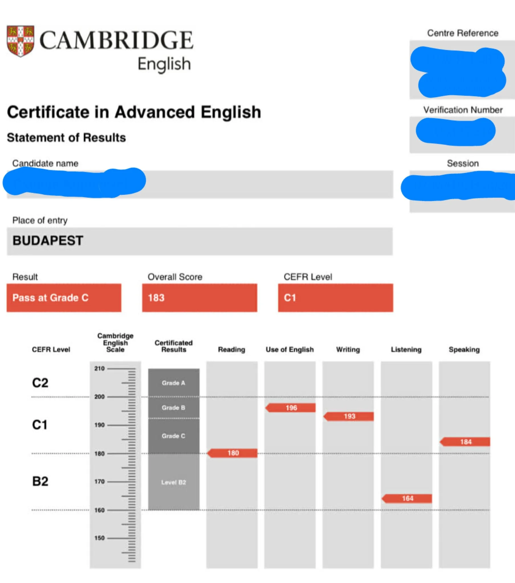 Egy újabb tehetséges lány, akinek sikerült a Cambridge C1 :)